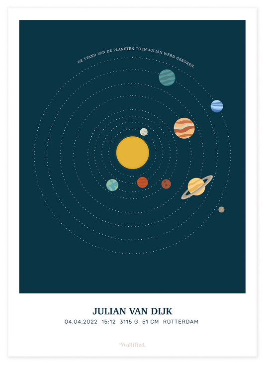 Cosmic Sky Geboorteposter