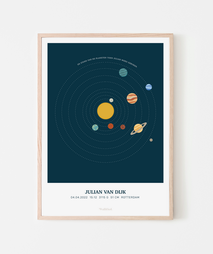 Cosmic Sky Geboorteposter