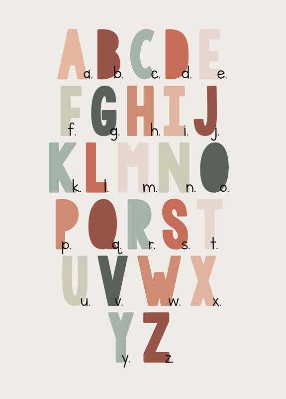 ABC Poster