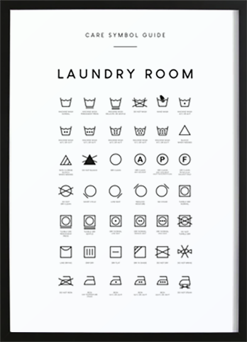 Laundry Symbols Guide Poster