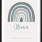 Gepersonaliseerde Regenboog Poster Blauw