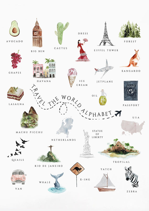 Rond De Wereld Alfabet Poster